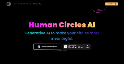 Humancircles