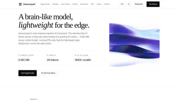 HyperCode