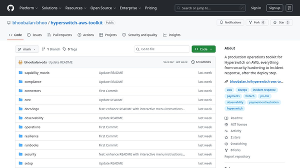 Hyperswitch AWS Toolkit