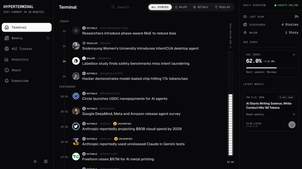 Hyperterminal – AI News in 10 Minutes
