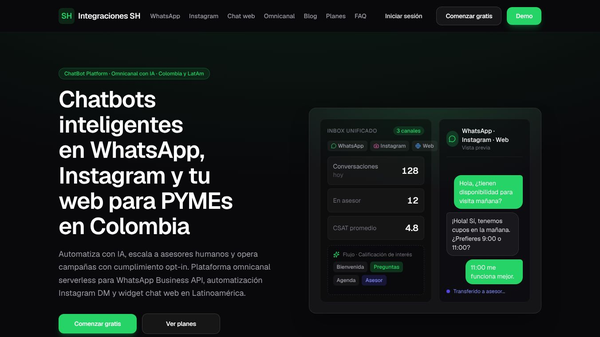 Integraciones SH