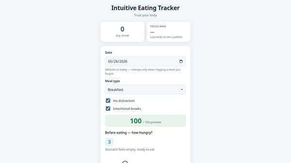 Intuitive Eating