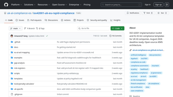 ISO 42001 Rapid Implementation Toolkit