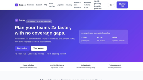 Kroneo – AI Scheduling