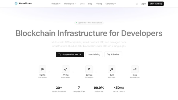 KuberNodes
