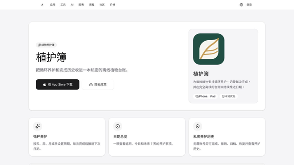 LeafLedger Plant Care