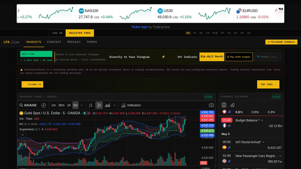Live Finance Alerts