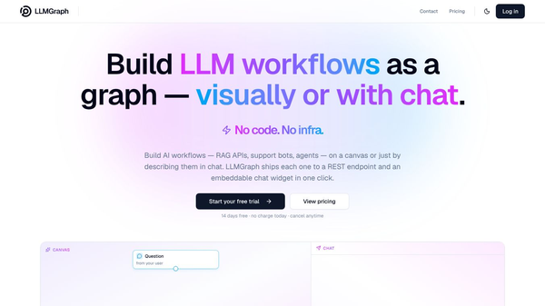 LLMGraph