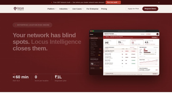Locus Intelligence
