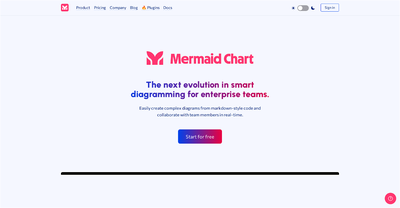 Mermaid Chart