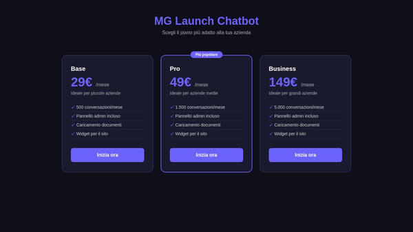 MG Launch Chatbot