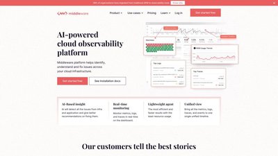 Middleware Observability Platform