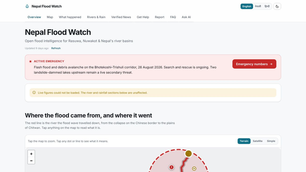 Nepal Flood Watch