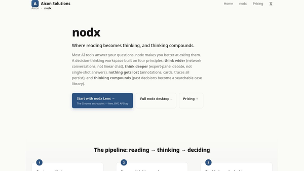 nodx Lens