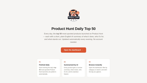 PH Daily Top 50