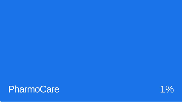 PharmoCare