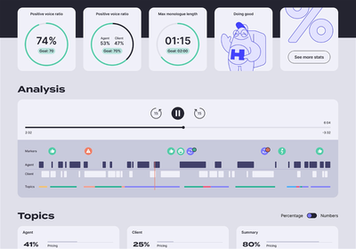 Pitch Patterns