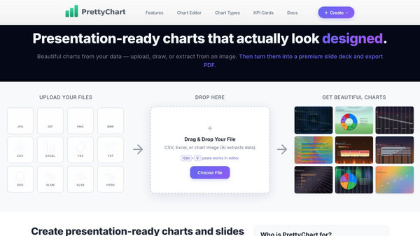 PrettyChart
