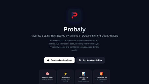Probaly
