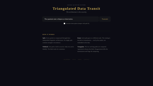 Quantum Data Transit