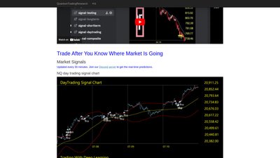 Quantum Trading Research