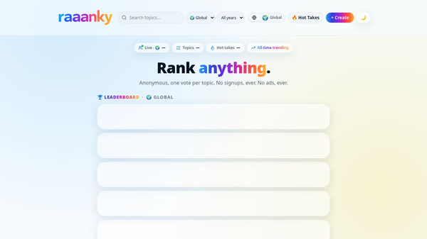 raaanky — Rank anything, anonymously
