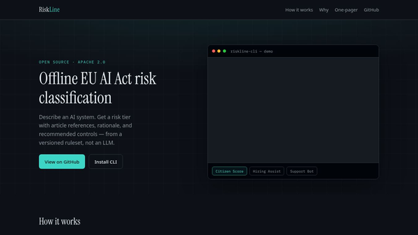 riskline