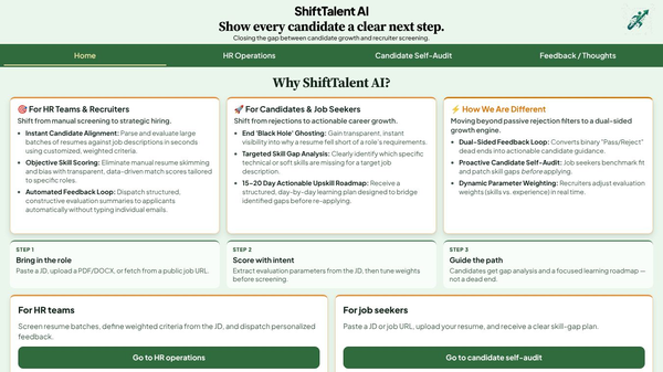 ShiftTalent AI
