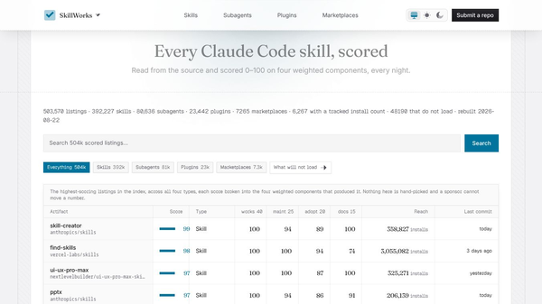 SkillWorks