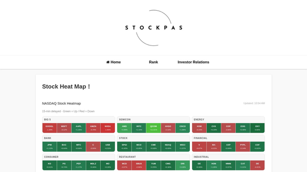 Stockpas