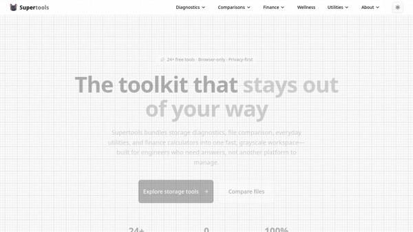 Supertools