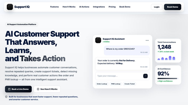 Support IQ
