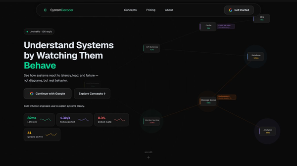 SystemDecoder