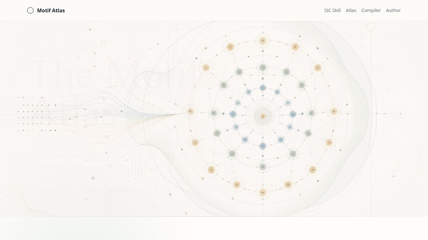 Systems Innovation Compiler