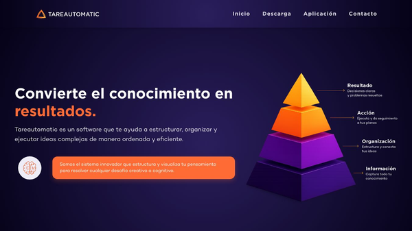 Tareautomatic