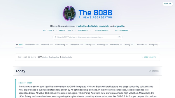 The 8088