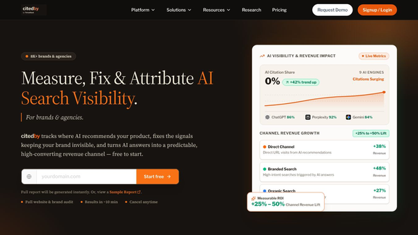 ThriveStack citedby