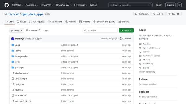 Tracecast Open Data Apps