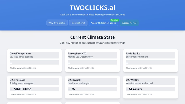 TWOCLICKS.ai