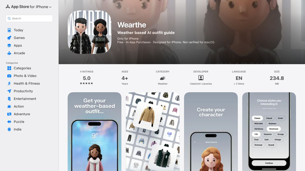 Wearthe