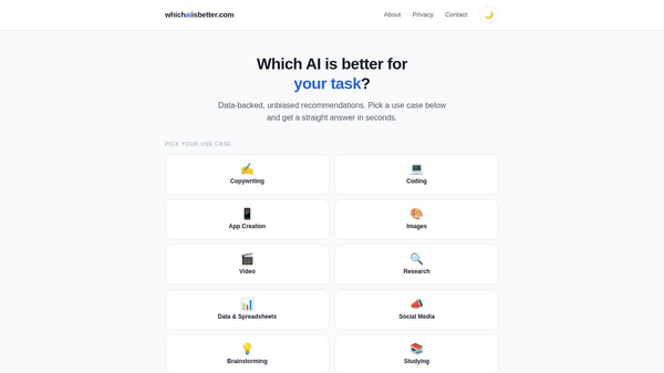 Which AI Is Better