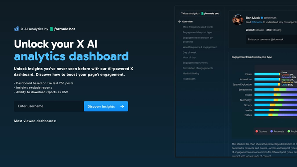 X AI Analytics Dashboard by Formula Bot
