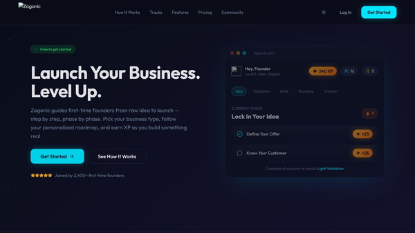 Zagonic