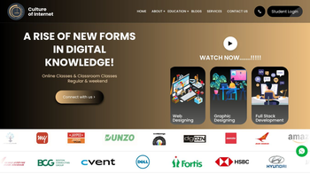 Data Analyst Learn SQL & Power BI