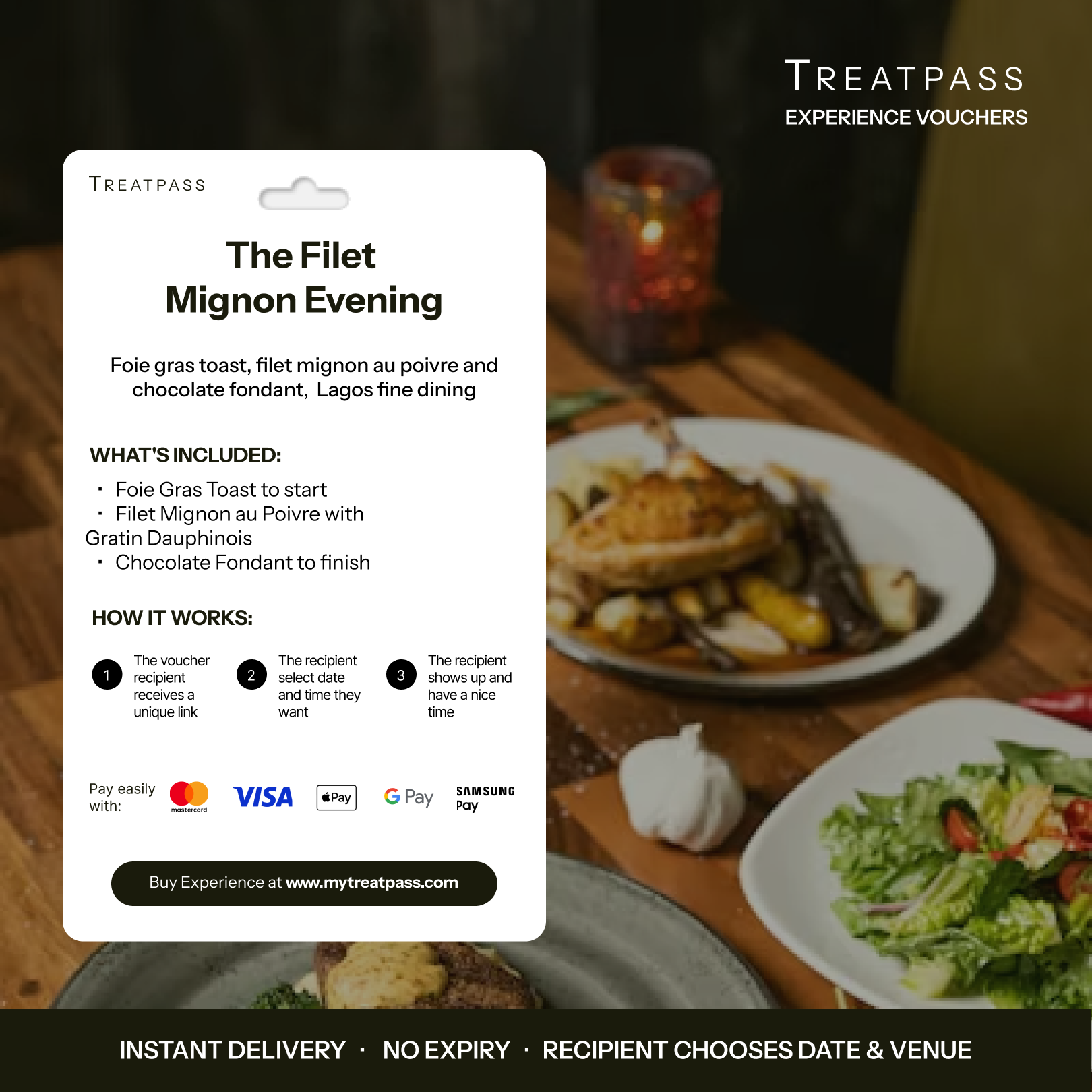 The Filet Mignon Evening
