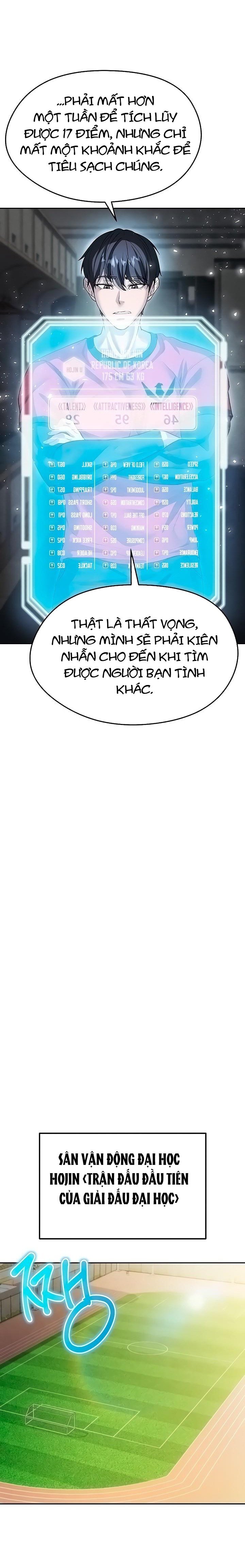 Nữ Cầu Thủ Nóng Bỏng Chap Chapter 6-Nữ Cầu Thủ Nóng Bỏng - Next Chap 7