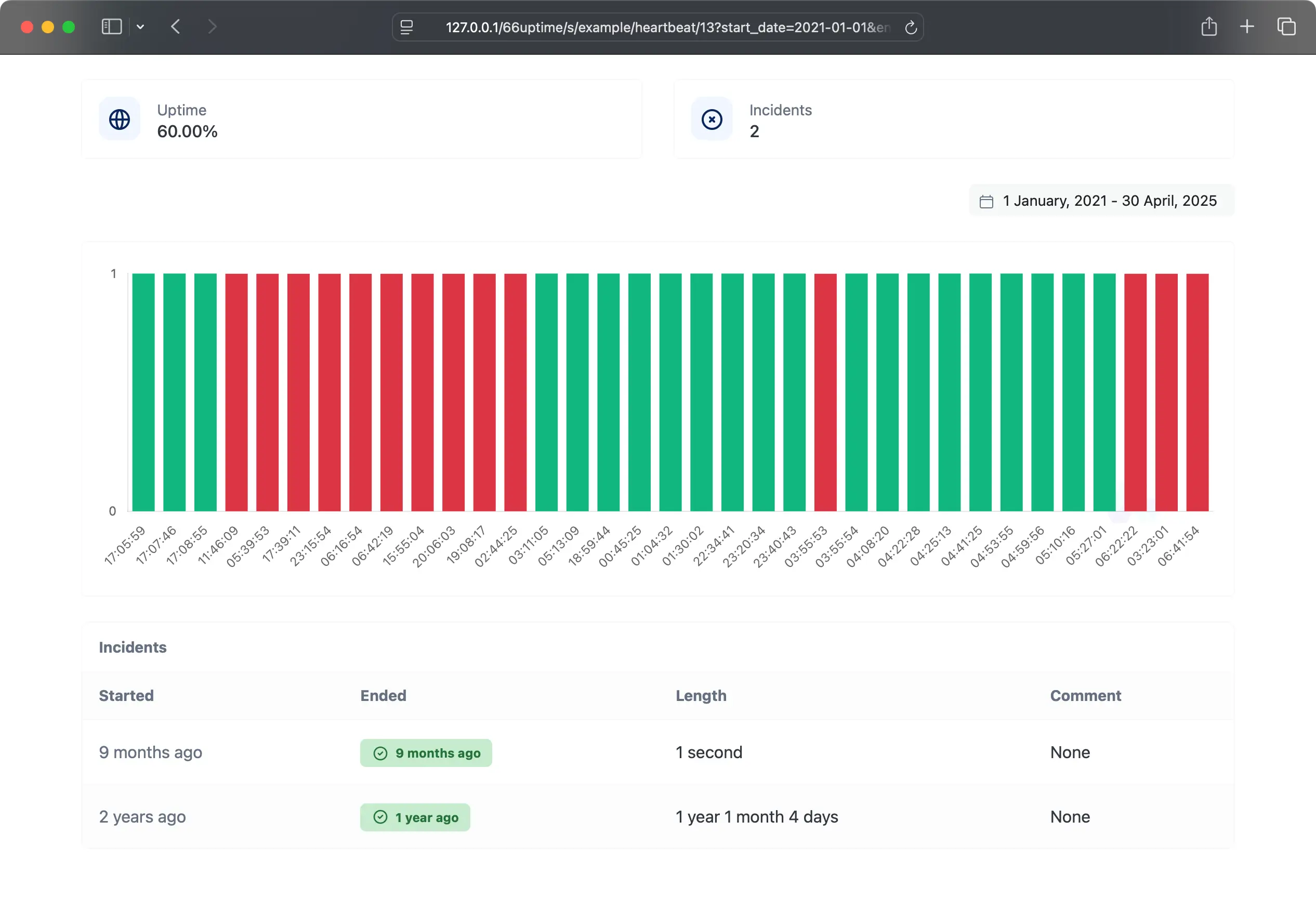 Screenshot of the app status page example