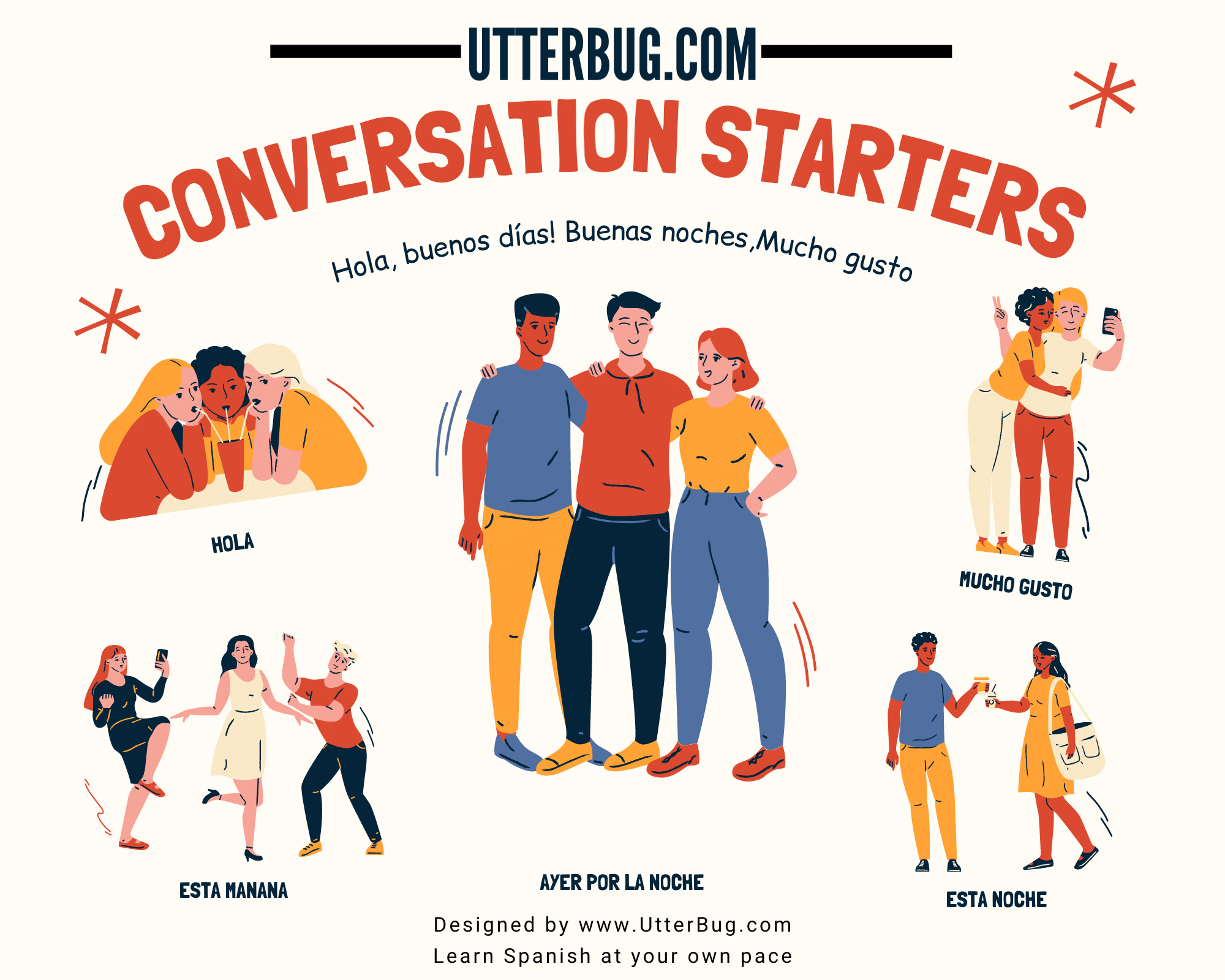 Infographics of 100+ Spanish Conversation Starters