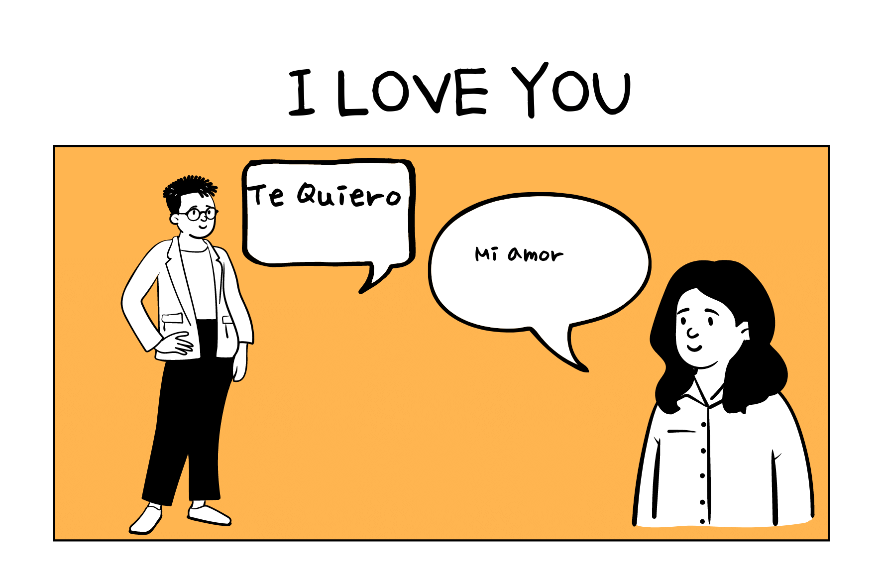 Infographics of Classic Ways of Saying I Love You