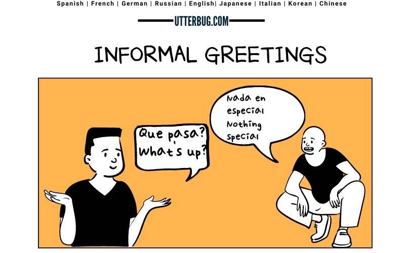 Infographics of Casual Informal Greetings